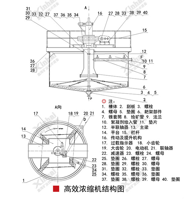 gaoxiaonongsuo2.jpg