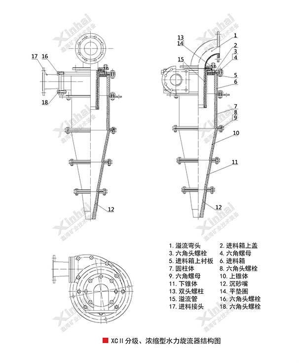 shuilixuanliuqi2.jpg