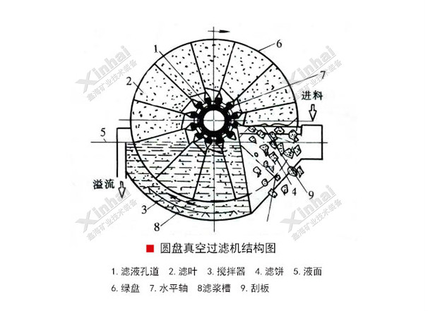 yuanpan2.jpg